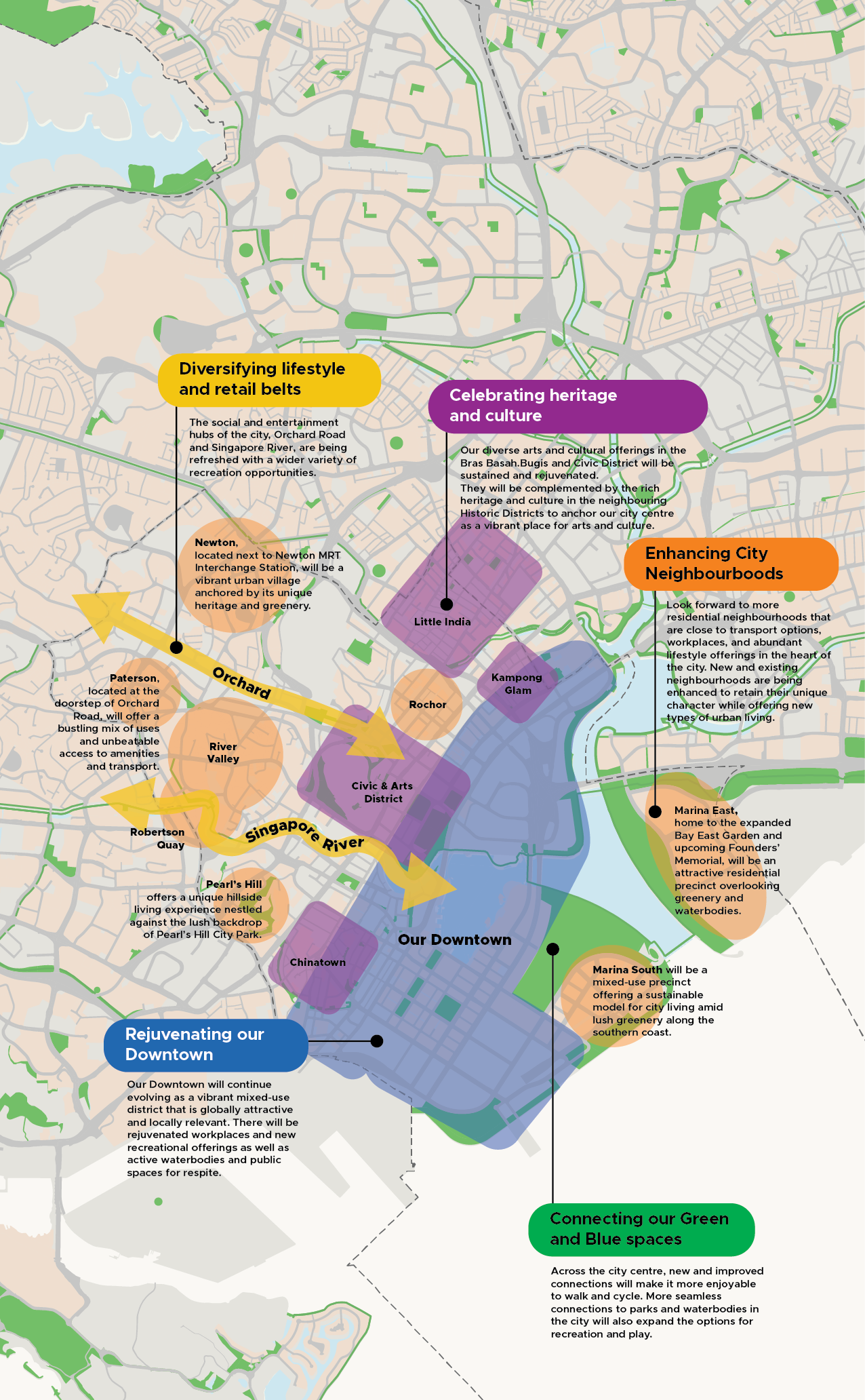 Map of Singapore's downtown area, highlighting plans for diverse lifestyle belts, heritage, green spaces, and rejuvenated neighborhoods.